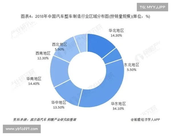 法甲梯队崛起与发展:年轻球员培养及其未来前景分析 法甲梯队崛起与发展:年轻球员培养及其未来前景分析