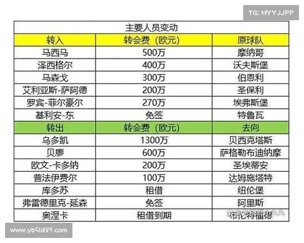 德甲球队实力对比与赛季前瞻分析 德国足球的崛起与未来发展趋势 德甲球队实力对比与赛季前瞻分析 德国足球的崛起与未来发展趋势