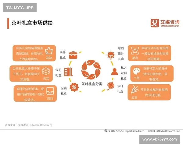 法甲梯队崛起与发展:年轻球员培养及其未来前景分析 法甲梯队崛起与发展:年轻球员培养及其未来前景分析