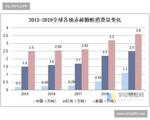 法甲梯队崛起与发展:年轻球员培养及其未来前景分析 法甲梯队崛起与发展:年轻球员培养及其未来前景分析